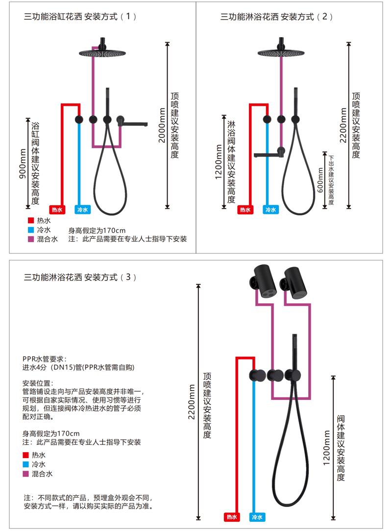 LY-GS31-3-（三功能中文版）_00